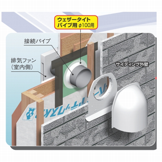 【この商品は別ページに移動しました。】お買い得 《まとめ特価》フクビ ウエザータイト パイプ用 WTP100 グリーン《1ケース40枚》