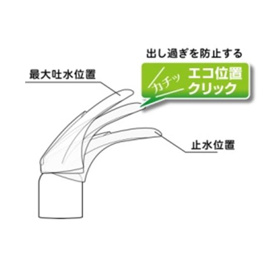 シングルレバー混合栓COULE キッチン用 K1712E2-13 SANEI | 業務
