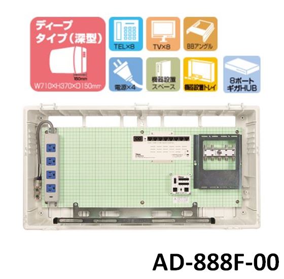 アバニアクト 情報盤 ディープタイプ(深型)AD-808F-00 因幡電機産業 