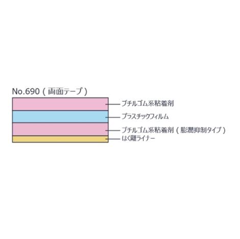 全天テープ No.690 両面ブチル 幅100×長さ20m 日東電工 | 業務用建材