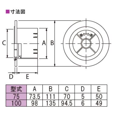 力王 クーラーキャップ PCC75/シルバーグレー ～