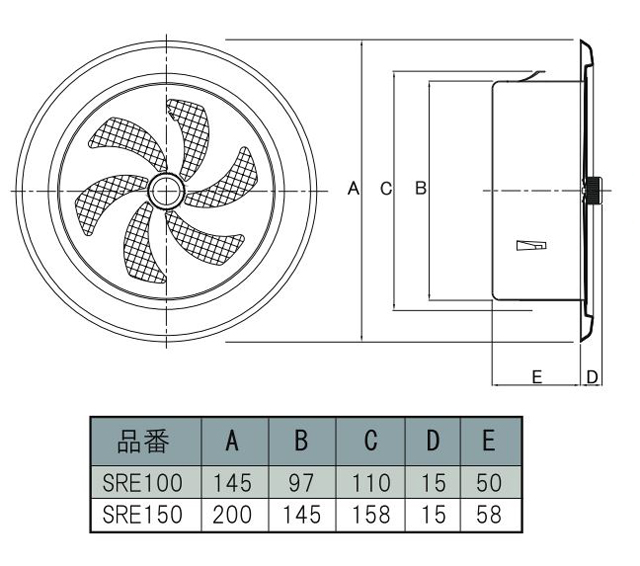 力王 SUS丸型レジスター SUS304 φ100/φ150 ~