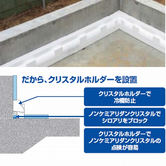 防蟻 防湿 防腐 ノンケミアリダン クリスタルホルダー 業務用建材 建築資材の通販サイト ソニテック