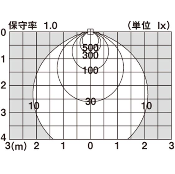 【完売御礼】お買い得《数量限定2台》天井埋込型 LED (昼白色) ダウンライト LGB73505LE1