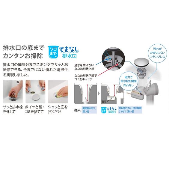 LIXIL(リクシル) INAX 浴室用 サ-モスタット付シャワ-バス水栓 BF-WM145TSG(250)