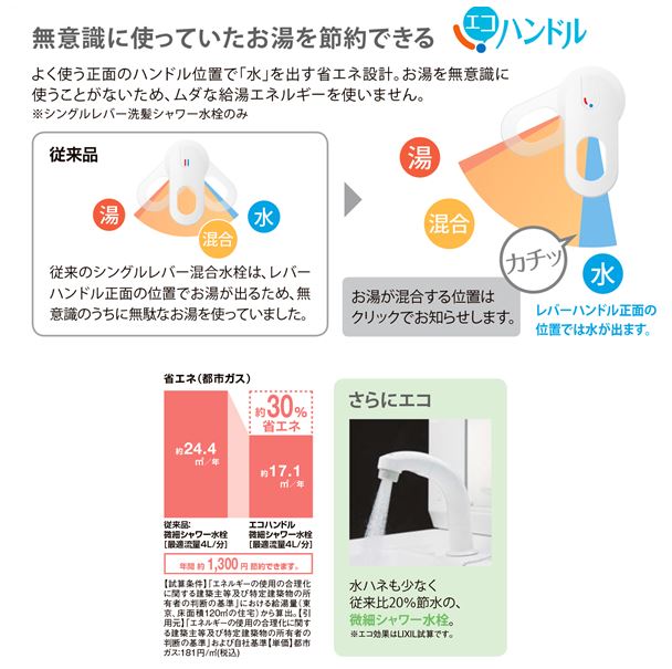 LIXIL(リクシル) INAX 洗面化粧台 D7シリ-ズ 間口750 両開きタイプ ミントグリ-ン 凍結防止水抜き仕様 D7N4-755SYN1-W/HF2W