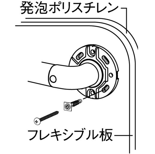 浴室用手摺 ソフトアクアレール 中空壁ねじセット