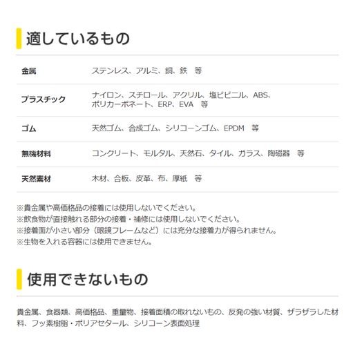 x 貼ってはがせる液体粘着剤 Pml Na 007 業務用建材 建築資材の通販サイト ソニテック x 貼ってはがせる液体粘着剤 Pml Na 007 業務用建材 建築資材の通販サイト ソニテック