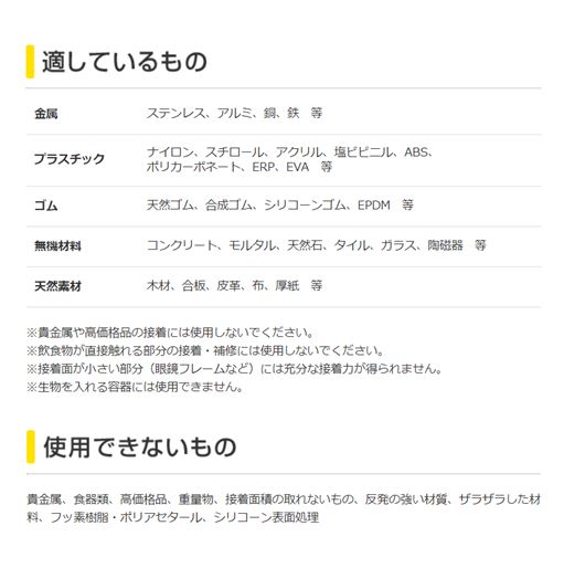 x 貼ってはがせる液体粘着剤 Pml Na 007 業務用建材 建築資材の通販サイト ソニテック