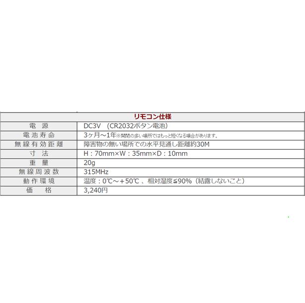 スマートホームセキュリティ用 リモコン（増設用）