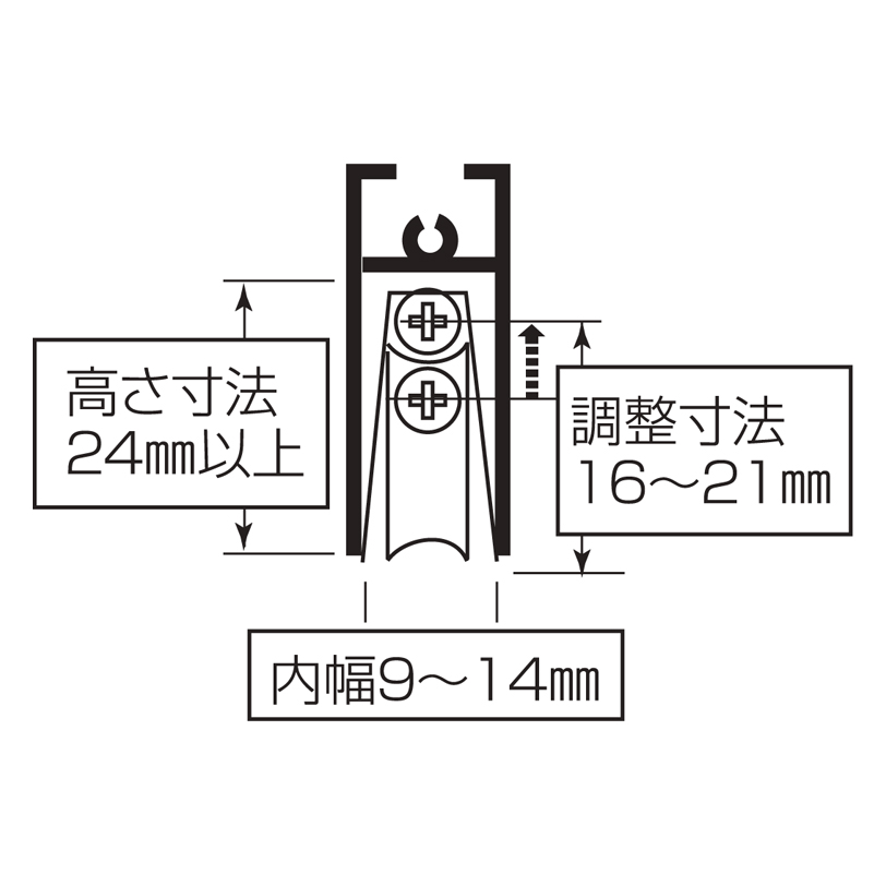サッシ用取替戸車 M9(A)(B)020型