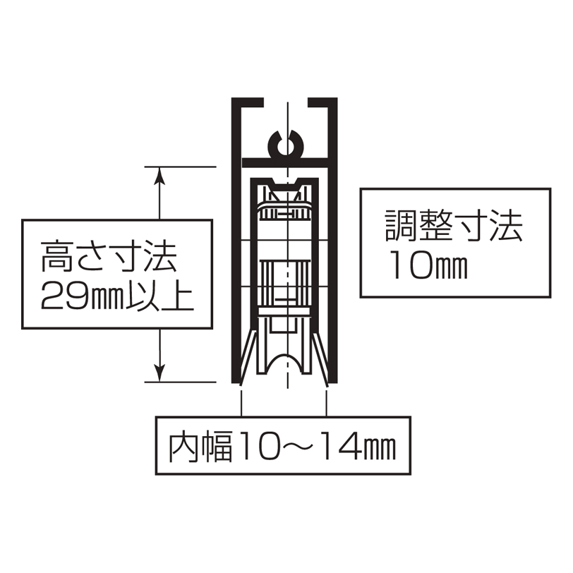 サッシ用取替戸車 M10(A)(B)025型