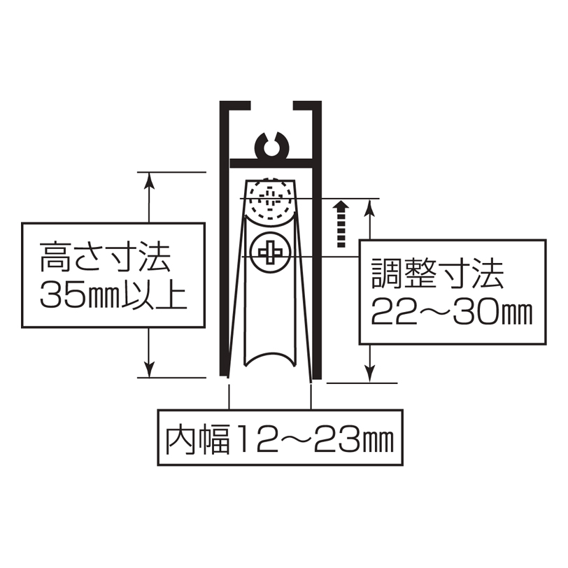 サッシ用取替戸車 M12(A)(B)028型