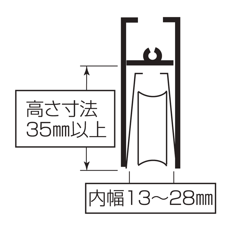 サッシ用取替戸車 M13(A)(B)028型(旧品番S1型)