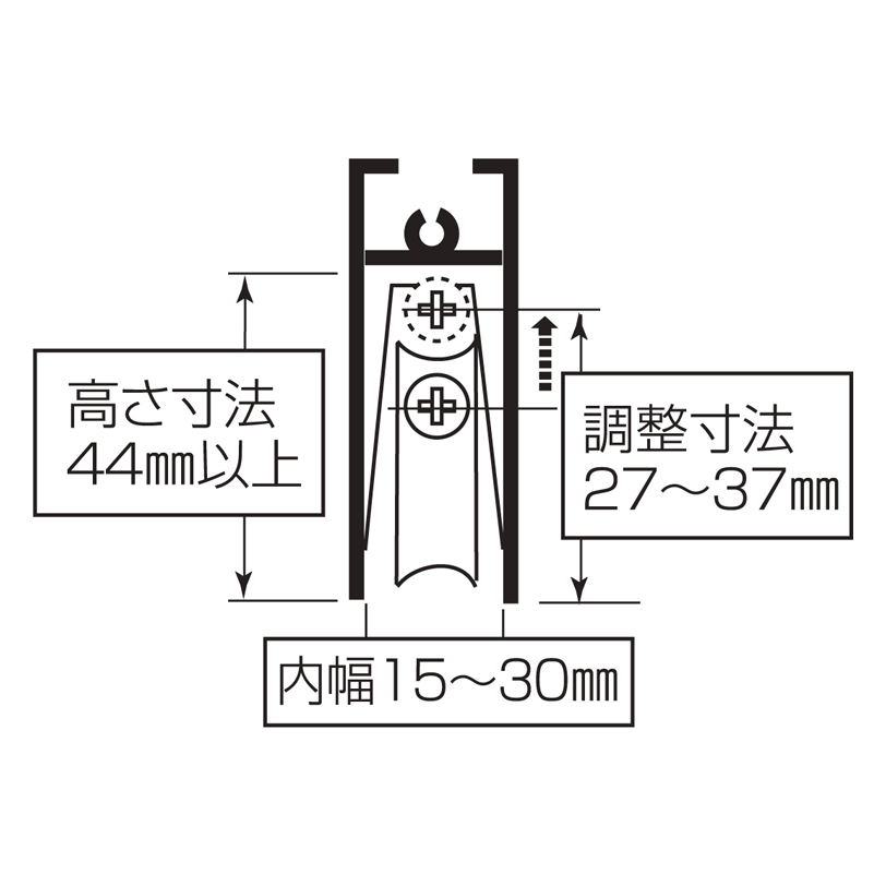サッシ用取替戸車 M15(A)(B)035型