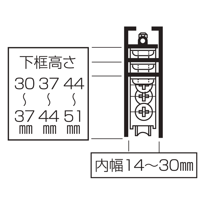 サッシ用取替戸車 2連戸車 MW13.5(A)(B)028型