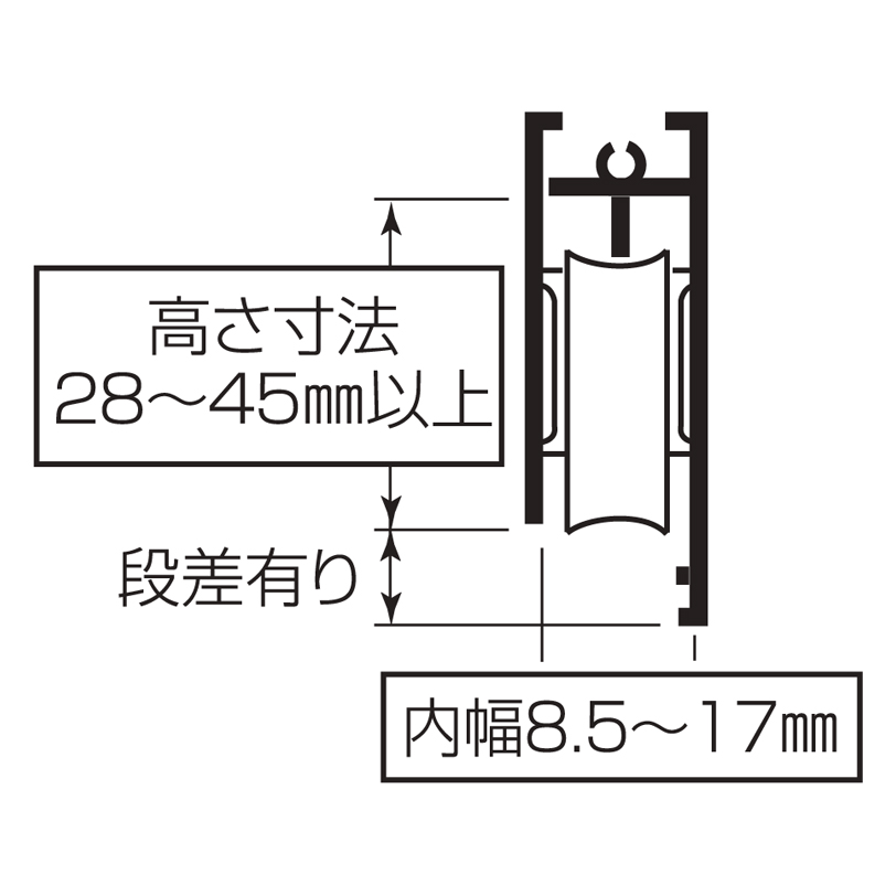 サッシ用取替戸車 M8.5(A)(B)024型