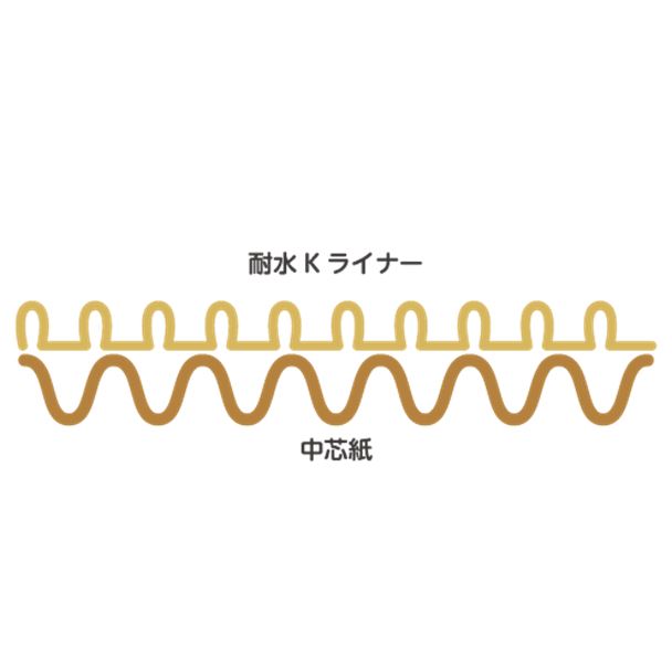 【廃番商品】養生シートTKEE・TKEB 1m×25m