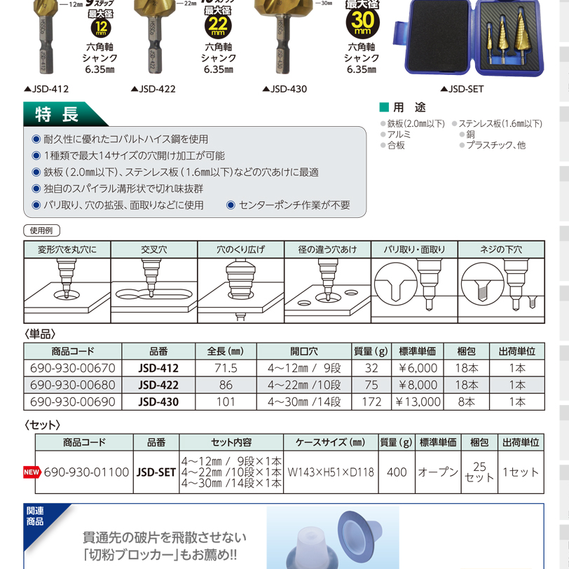 ５５％以上節約 JAPPY ステップドリル