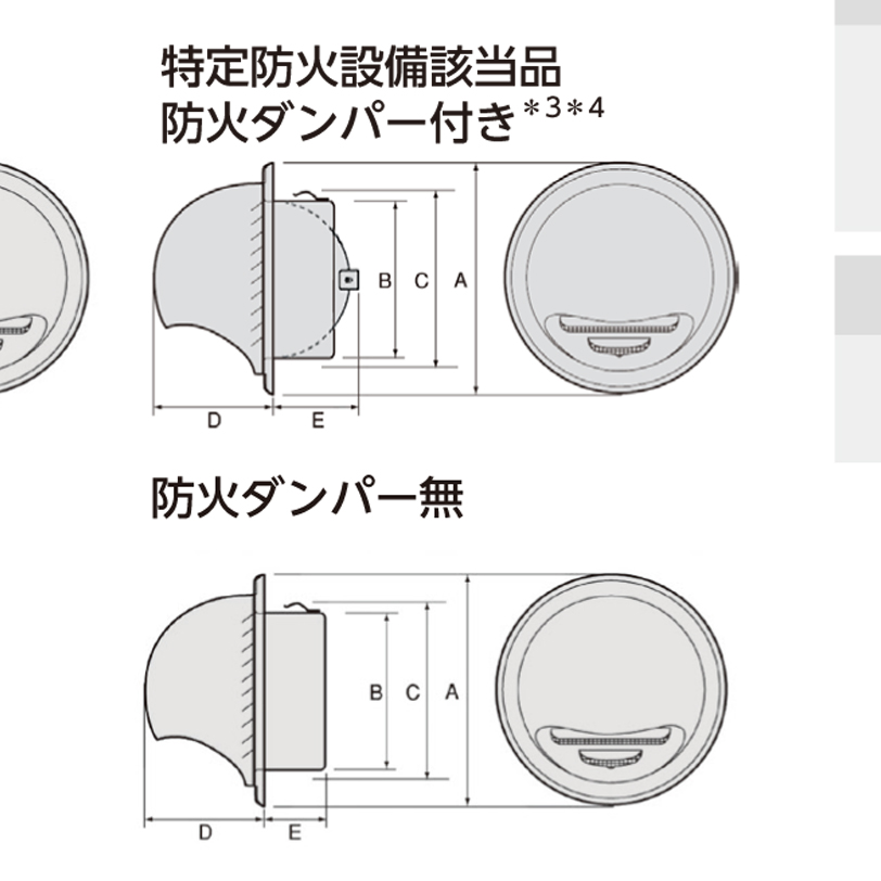 ☆最安値に挑戦 JAPPY 換気用ガラリ UK-UGEN100MJ-MA discoversvg.com ☆最安値に挑戦 JAPPY 換気用ガラリ UK-UGEN100MJ-MA discoversvg.com