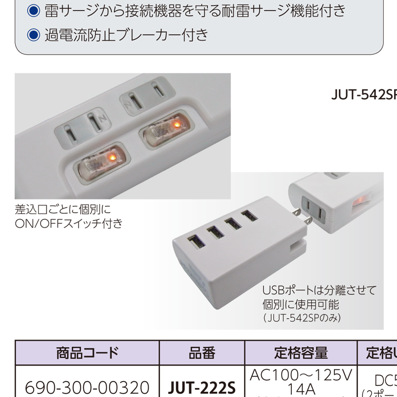 JUT-542SP スマ-トUSBタップ JUT-542SP JAPPY 定格容量：AC100~125V 15A （合計1500Wまで） 2極・4個口  USB:４ポ-ト