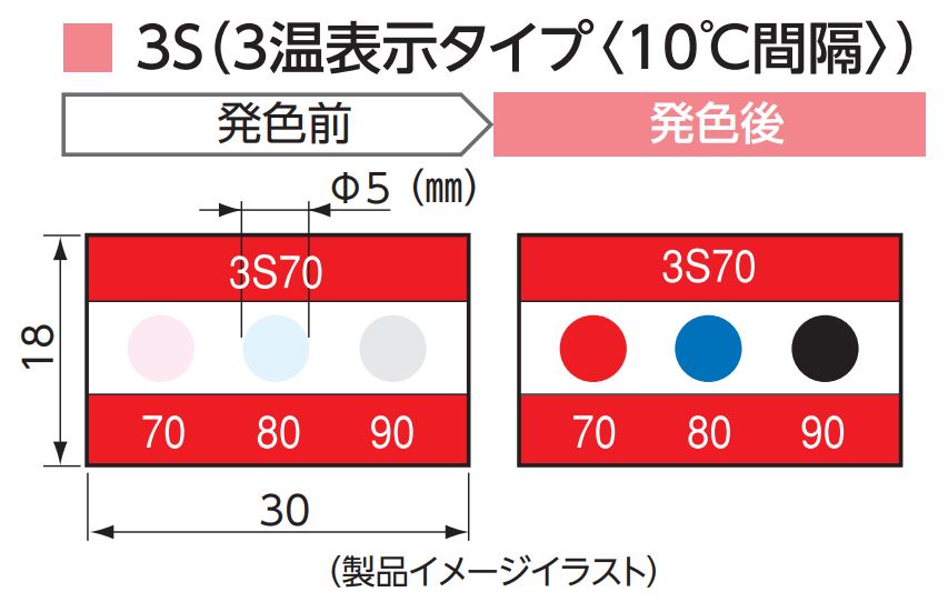 正規品 低圧配線路探査器 Superラインチェッカ TLC-C 美品