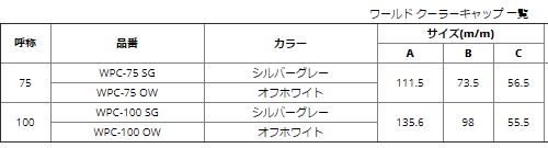 ワールド クーラーキャップ 75φ/100φ 水上 | 業務用建材・建築
