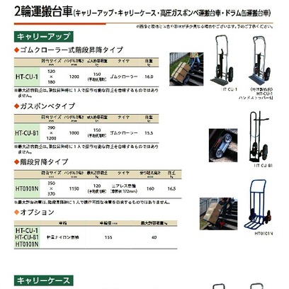 高圧ガスボンベ2輪運搬台車 荷台サイズ300 0 最大許容荷重150 Tb 5m 業務用建材 建築資材の通販サイト ソニテック