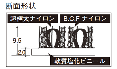 マット ハイペアロン