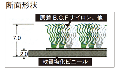 マット ニューパワーセル