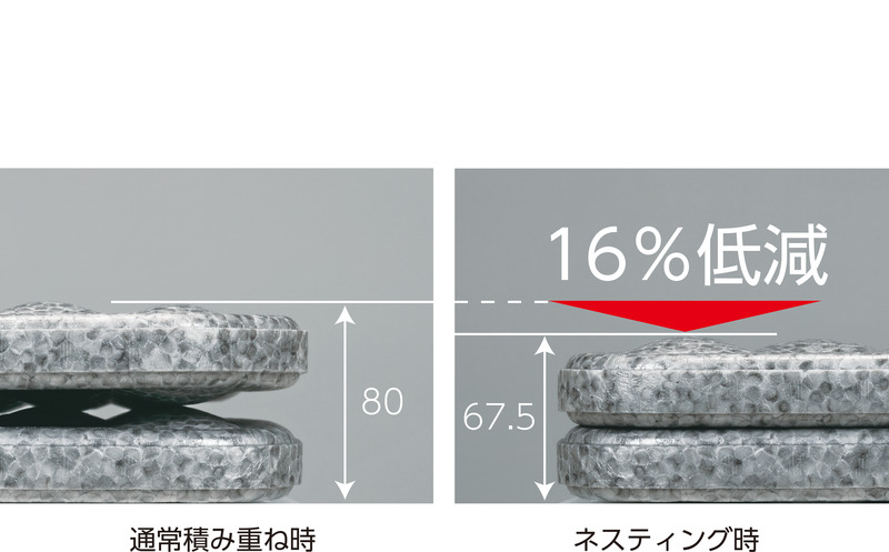 EPネスティングスペーサー 1210T40 外寸:1200×1000×40mm