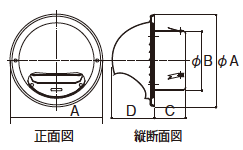 換気製品 耐雨型丸型ガラリ 網付 75φ/100φ/150φ/200φ 【受注生産品:納期約1週間】