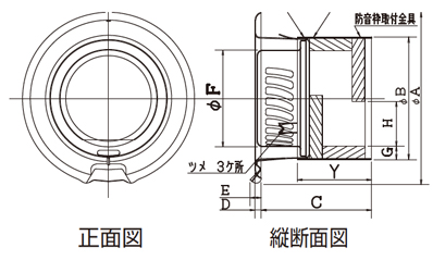 換気製品 フラッティ防音型 標準/防火100φ/150φ