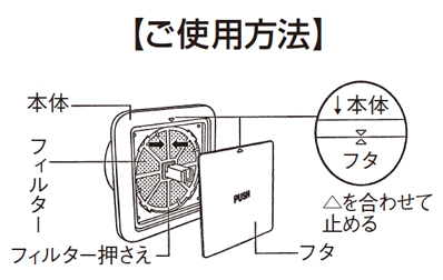 プッシュ式角型レジスター 100φ/150φ