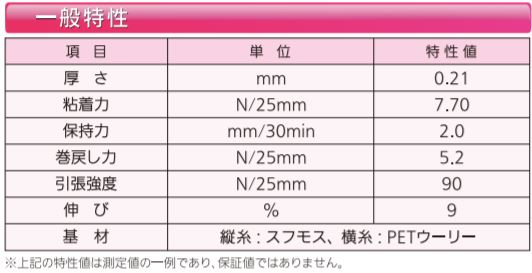 お買い得《まとめ特価》布粘着テープ No.770 50×25m 《30巻入》 日東