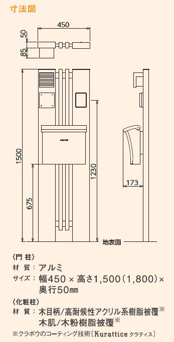 デザイン機能門柱varietta Twin 幅450 高さ1500 1800 奥行50mm 受注生産品 納期約2週間 クラボウ 倉敷紡績 業務用建材 建築資材の通販サイト ソニテック デザイン機能門柱varietta Twin 幅450 高さ1500 1800 奥行50mm 受注生産品 納期約2週間 クラボウ 倉敷紡績 業務用建材 建築資材の通販サイト ソニテック