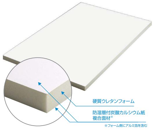 ボードag 硬質ウレタンフォーム 業務用建材 建築資材の通販サイト ソニテック