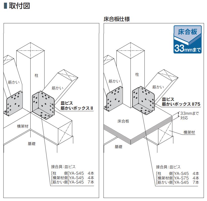 カナイ 建材 金物 ターミネイションプレート45mm×90mm用 - 5