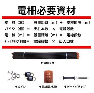 電柵ロープ(オレンジ)