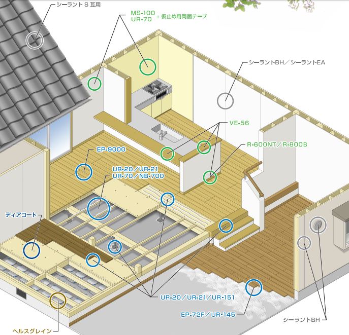 セレクティー UR-145 木質系床材用 オーシカ 業務用建材・建築資材の通販サイト【ソニテック】