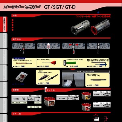 シーティーアンカー 内部コーン打込み式gtタイプ スチール製 サンコーテクノ 業務用建材 建築資材の通販サイト ソニテック