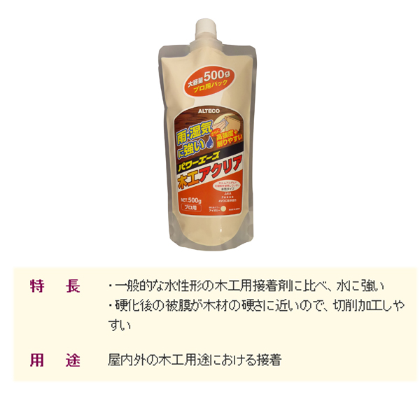 木工アクリア 500g A 14 0112 業務用建材 建築資材の通販サイト ソニテック 木工アクリア 500g A 14 0112 業務用建材 建築資材の通販サイト ソニテック