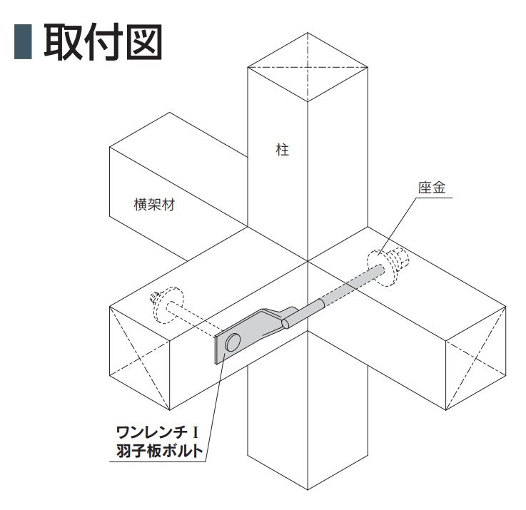 ワンレンチⅠ羽子板ボルト OSB-I カナイ 業務用建材・建築資材の通販サイト【ソニテック】