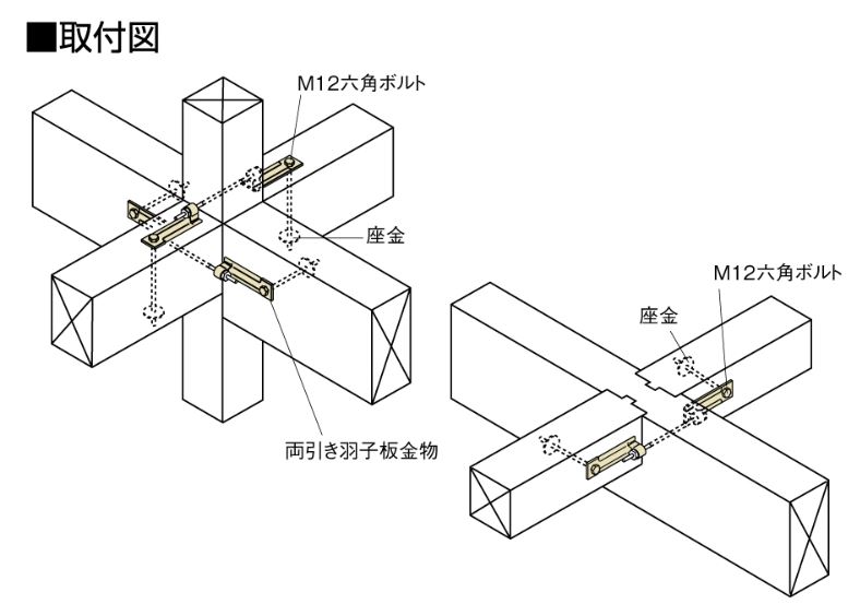 贈答 BXカネシン 両ねじボルトM12 M12x315 BX-051113