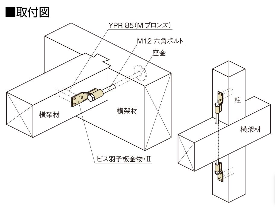 ビス羽子板金物 B-CH-Ⅱ BXカネシン 業務用建材・建築資材の通販サイト【ソニテック】