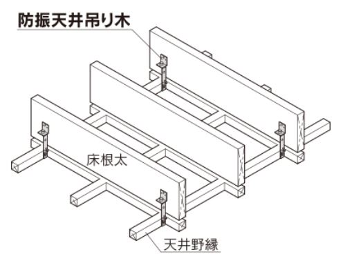 防振天井吊り木 Tt85 調整機能付き防振天井吊り木 Tt85s カナイ 業務用建材 建築資材の通販サイト ソニテック