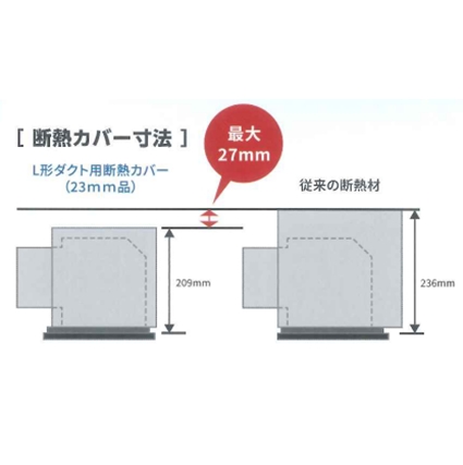 L型ダクト用 断熱カバー L型ダクト 業務用建材 建築資材の通販サイト ソニテック L型ダクト用 断熱カバー L型ダクト 業務用建材 建築資材の通販サイト ソニテック