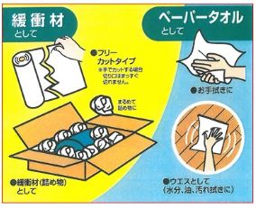 緩衝材(ペーパーシート) 