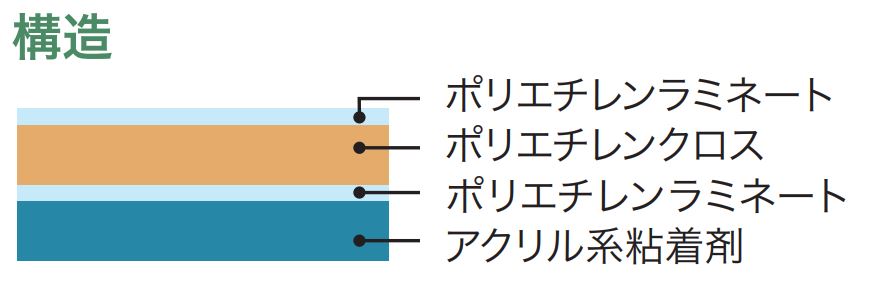 Monf 養生用ポリエチレンクロス粘着テープ No.815WH 幅50×長さ25m 白 古藤工業 | 業務用建材・建築資材の通販サイト【ソニテック】 Monf 養生用ポリエチレンクロス粘着テープ No.815WH 幅50×長さ25m 白 古藤工業 | 業務用建材・建築資材の通販サイト【ソニテック】