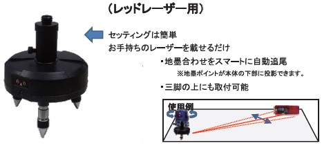 自動追尾 スマートベース SB-R